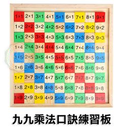 兒童木製學習四輪滑步車 歷史價格詳細信息