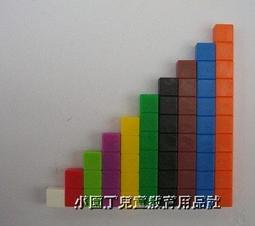 小園丁兒童教育用品社 桌遊 迴轉壽司 Sushi Go party 歷史價格詳細信息