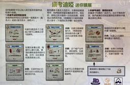 康考迪婭 巴利阿里海&塞浦路斯地圖擴充 和諧羅馬 康考迪亞 繁體中文版 正版桌遊 台北陽光桌遊商城 歷史價格詳細信息