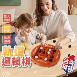 【????腦力激盪】軌道邏輯棋 黑白棋 邏輯棋 益智遊戲 雙人遊戲 旋轉棋 對戰玩具 互動玩具 棋盤 軌道棋 桌遊 歷史價格詳細信息