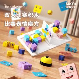 木小魔十二星座項鏈 DIY材料包手作包 蒸汽朋克木機器人掛墜合金 歷史價格詳細信息