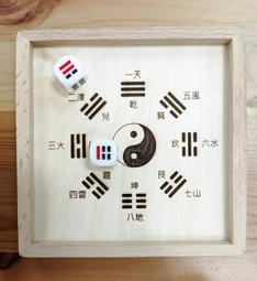 骰子人桌遊-骰越世紀：青銅器時代 Roll Throgh The Ages(繁) 歷史價格詳細信息