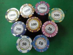 【加重籌碼】骰子圖形4格100pcs(100-D4)-100片籌碼-台灣製【安安大賣場】 歷史價格詳細信息