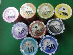 德州撲克正方形桌布桌墊棋牌室可尺寸麻將臺墊百家樂桌遊臺布 歷史價格詳細信息