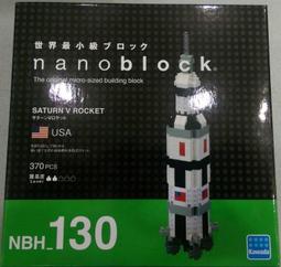 河田積木 nanoblock 德國新天鵝堡 歷史價格詳細信息