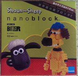 特力屋 木柄羊毛刷4吋 歷史價格詳細信息