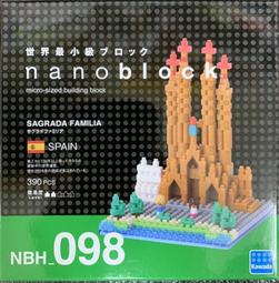 河田積木 kawada nanoblock NBH-115 雷門 代理 現貨 D 歷史價格詳細信息