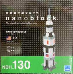 河田積木 nanoblock 德國新天鵝堡 歷史價格詳細信息
