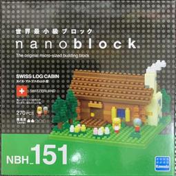 河田積木 kawada nanoblock NBH-115 雷門 代理 現貨 D 歷史價格詳細信息
