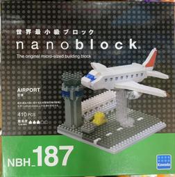 河田積木 kawada nanoblock NBH-115 雷門 代理 現貨 D 歷史價格詳細信息