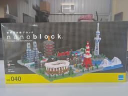 nanoblock 河田積木 - NB-040 TOKYO 東京 附展示盒 ( 城市系列 ) 歷史價格詳細信息
