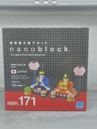 《Nano Block迷你積木》【世界主題建築系列】NB-017太空梭DX豪華版 歷史價格詳細信息