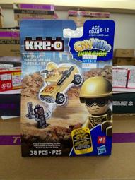 Kre-O積木CityVille Invasion城市小鎮系列：Air Finish 空中抵達 歷史價格詳細信息