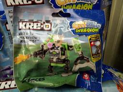 Kre-O積木CityVille Invasion城市小鎮系列：Air Finish 空中抵達 歷史價格詳細信息