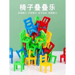 童親子露營T恤 / t-shirt /露營t /親子t 歷史價格詳細信息