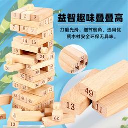 兒童益智拼搭趣味小汽車積木玩具大顆粒幼兒園桌面男孩早教2-6歲 歷史價格詳細信息