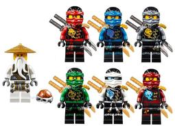 ★Roger 7★ LEGO 樂高 70603 天空海盜 Doubloon 忍者系列 NINJAGO 歷史價格詳細信息