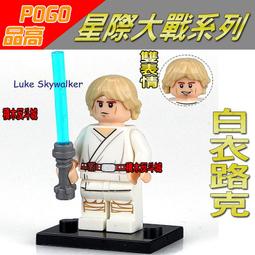 lego 樂高 Starwars 星際大戰 4487 Mini Jedi Starfighter and Slave I 歷史價格詳細信息