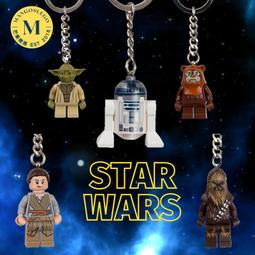 LEGO 星際大戰 鑰匙圈手電筒 (LED)【必買站】樂高文具周邊系列 歷史價格詳細信息