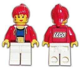 LEGO 40602 Winter Market Stall 歷史價格詳細信息