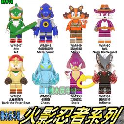 樂高人偶王 LEGO 極地探險#6579 arc008 歷史價格詳細信息