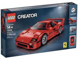 LEGO 10428 大型互動式社區列車 歷史價格詳細信息