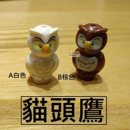 樂積木【預購】第三方 頭文字D 三款任選 AE86 FD3S FC3S 1:24 非樂高LEGO相容 汽車 跑車賽車 歷史價格詳細信息