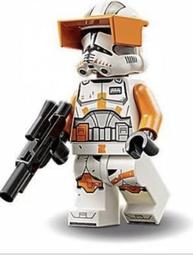 LEGO  75336   SW1222  Grand Inquisitor 帝國 判官星際大戰 系列 樂高人偶 歷史價格詳細信息