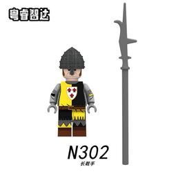中世紀英雄與奇觀 歷史價格詳細信息
