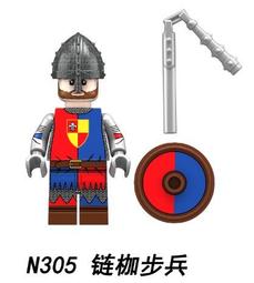 中世紀英雄與奇觀 歷史價格詳細信息