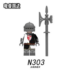 中世紀英雄與奇觀 歷史價格詳細信息