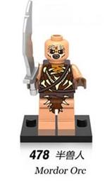 [老頑童玩具屋]欣宏袋裝單售人偶 浮雕絲印紅死侍 黃死侍 灰死侍 雙槍白死侍 / 欣宏187-194 歷史價格詳細信息