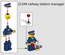 LEGO 21344 The Orient Express Train 歷史價格詳細信息