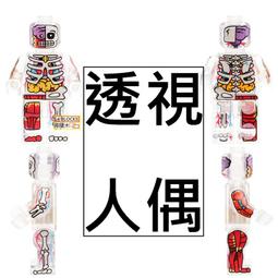 樂積木【當日出貨】第三方 解放軍特種部隊 六款一組 袋裝 武器眾多 非樂高LEGO相容 特種部隊 背心 機槍 軍事 反恐 歷史價格詳細信息