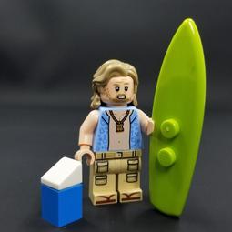 LEGO 75339 場景 (只有販售場景，無附人物/動物與配件) 歷史價格詳細信息