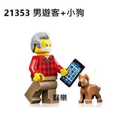 【群樂】LEGO 21350 拆賣 大白鯊 場景展示台 歷史價格詳細信息