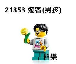 LEGO 21350 Jaws 歷史價格詳細信息