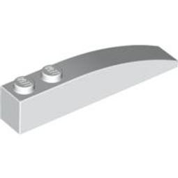 402022適用于 手表電池  3.85v  220mAh 歷史價格詳細信息