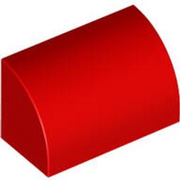 全新LEGO樂高紅色曲面【61678】Slope Curved 4 x 1 No Studs (F4) 6045937 歷史價格詳細信息