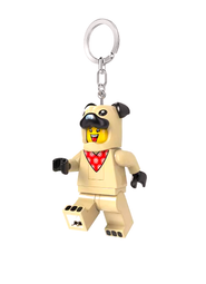 LGL-鯊魚人鑰匙圈燈 KE155 歷史價格詳細信息