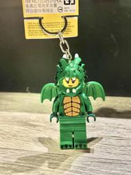 LGL-鯊魚人鑰匙圈燈 KE155 歷史價格詳細信息