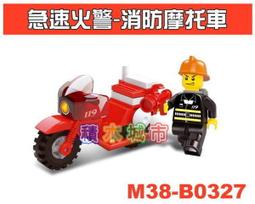 【積木城市】積木&amp;玩具 代購詢問區 淘寶 阿里巴巴 外國代購 其他等等 歷史價格詳細信息