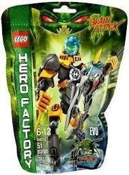 [玩樂高手附發票] 樂高 LEGO 9440 神龕 絕版 歷史價格詳細信息