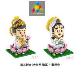 觀音菩薩 Q佛世界- Q版銅雕佛像走進您的生活 歷史價格詳細信息