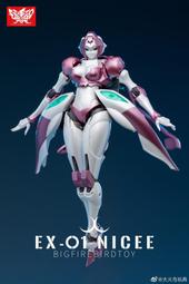 熊熊@!售罄#! 博樂 樂翼11401百變組遊樂場旋轉木馬 / 31095【熊熊玩積木】 歷史價格詳細信息