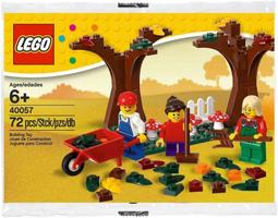 LEGO 40457 米妮 歷史價格詳細信息