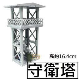 樂積木【當日出貨】第三方 防爆服 多色任選 現貨袋裝 拆彈 SWAT 反恐 警察 非樂高LEGO相容 積木軍事EOD 歷史價格詳細信息