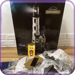 現貨 燈塔餐桌氛圍燈天幕支架露營燈迷你小戶外氛圍夕陽隨身燈簡約 歷史價格詳細信息