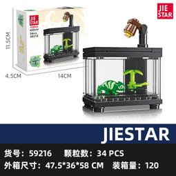 【台中積木老頑童玩具屋】杰星58032 星創戰記 機動戰士 Metal Robot 魂鐵血孤兒 主魔鋼彈 GUNDAM 歷史價格詳細信息