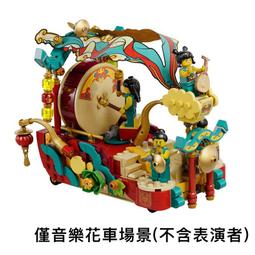 LEGO 80112 Chinese Festivals-祥龍納福 歷史價格詳細信息